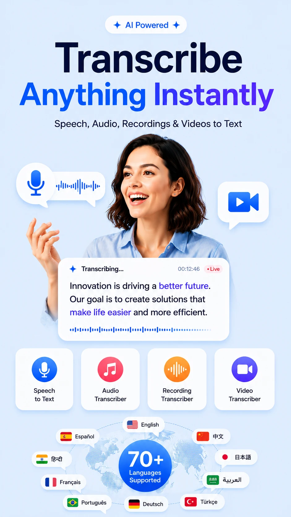 Speech To Text | Voice To Text screenshot